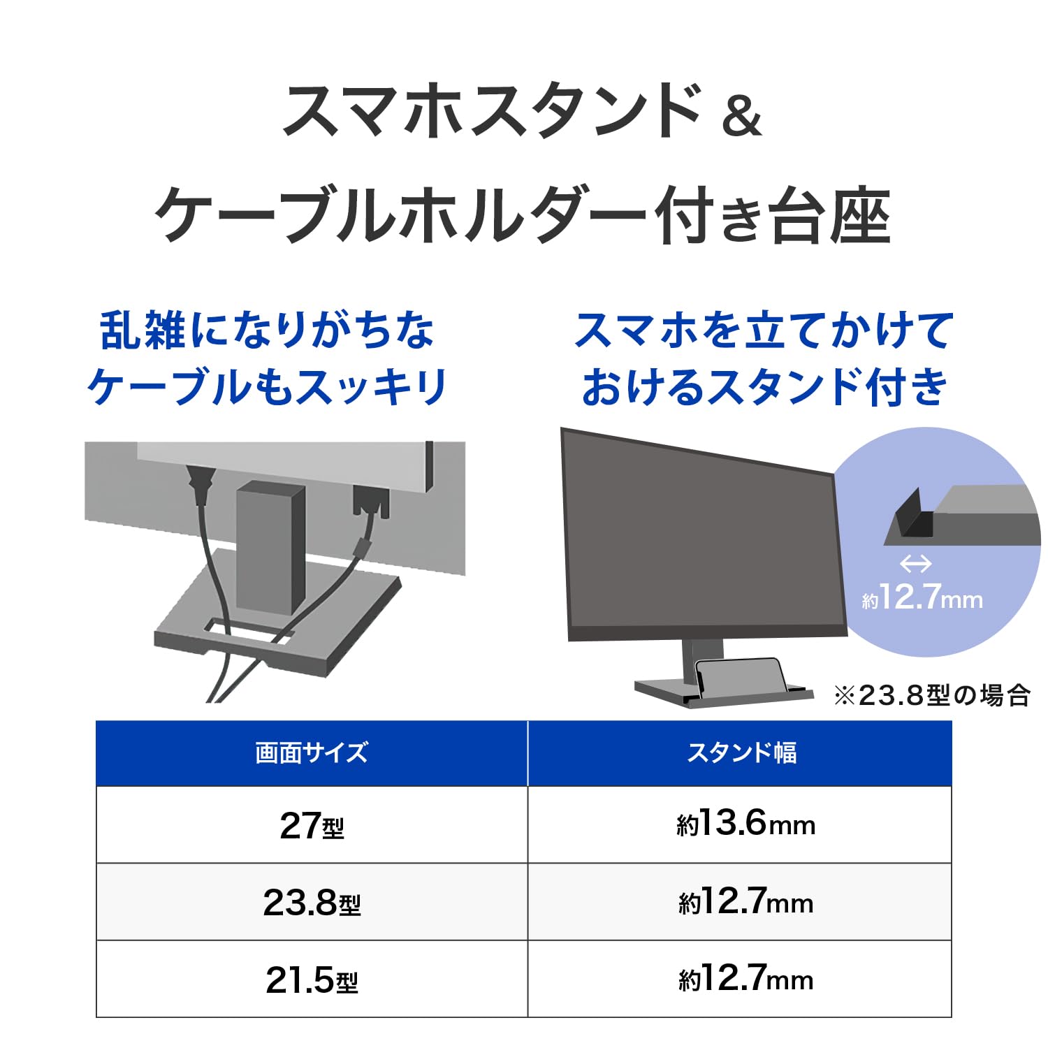 Amazon | IODATA モニター 21.5インチ ADSパネル 非光沢 ブラック